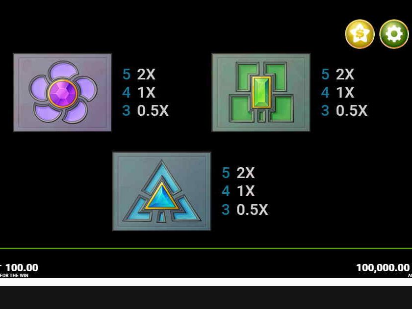 В каких казино есть однорукий бандит Эмейзинг Ацтекс