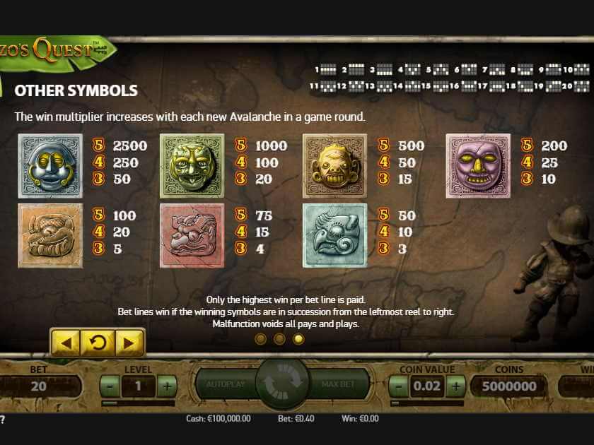 Выплаты Квест Гонзо