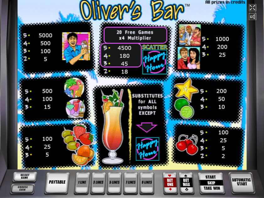 Играть Бар Оливера