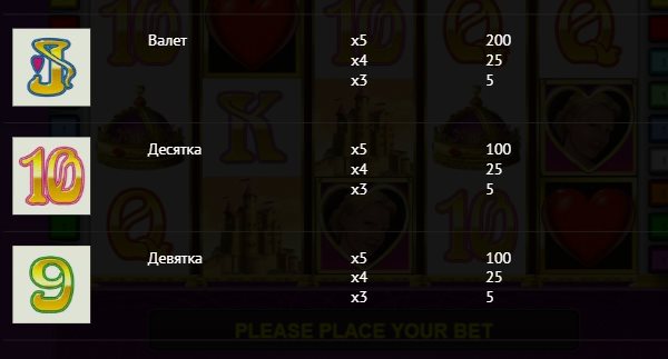 Таблица выплат игрового аппарата Квин оф Херц
