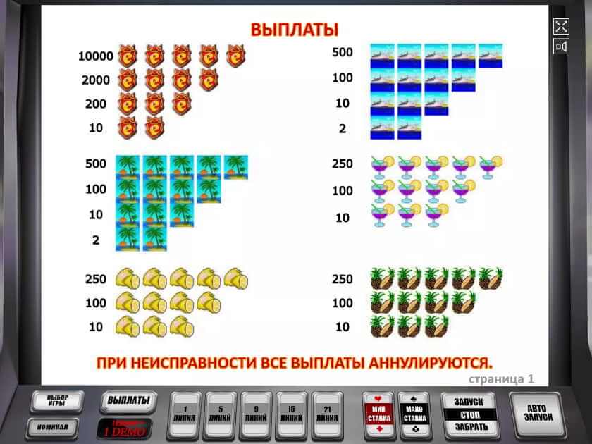 Выплаты Ешки